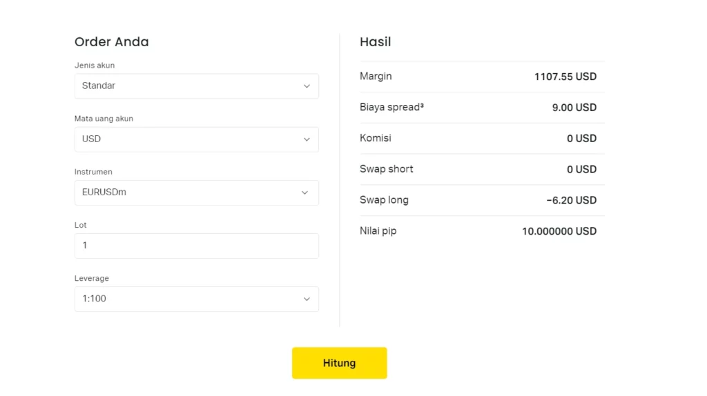 Contoh Penggunaan Kalkulator Trading Exness.使用 Exness 交易計算器的範例。