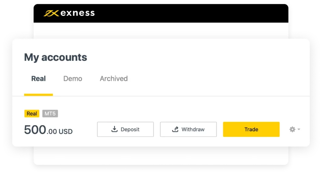 Platforms Available with Exness Demo AccountExness 模擬帳戶可用的平台