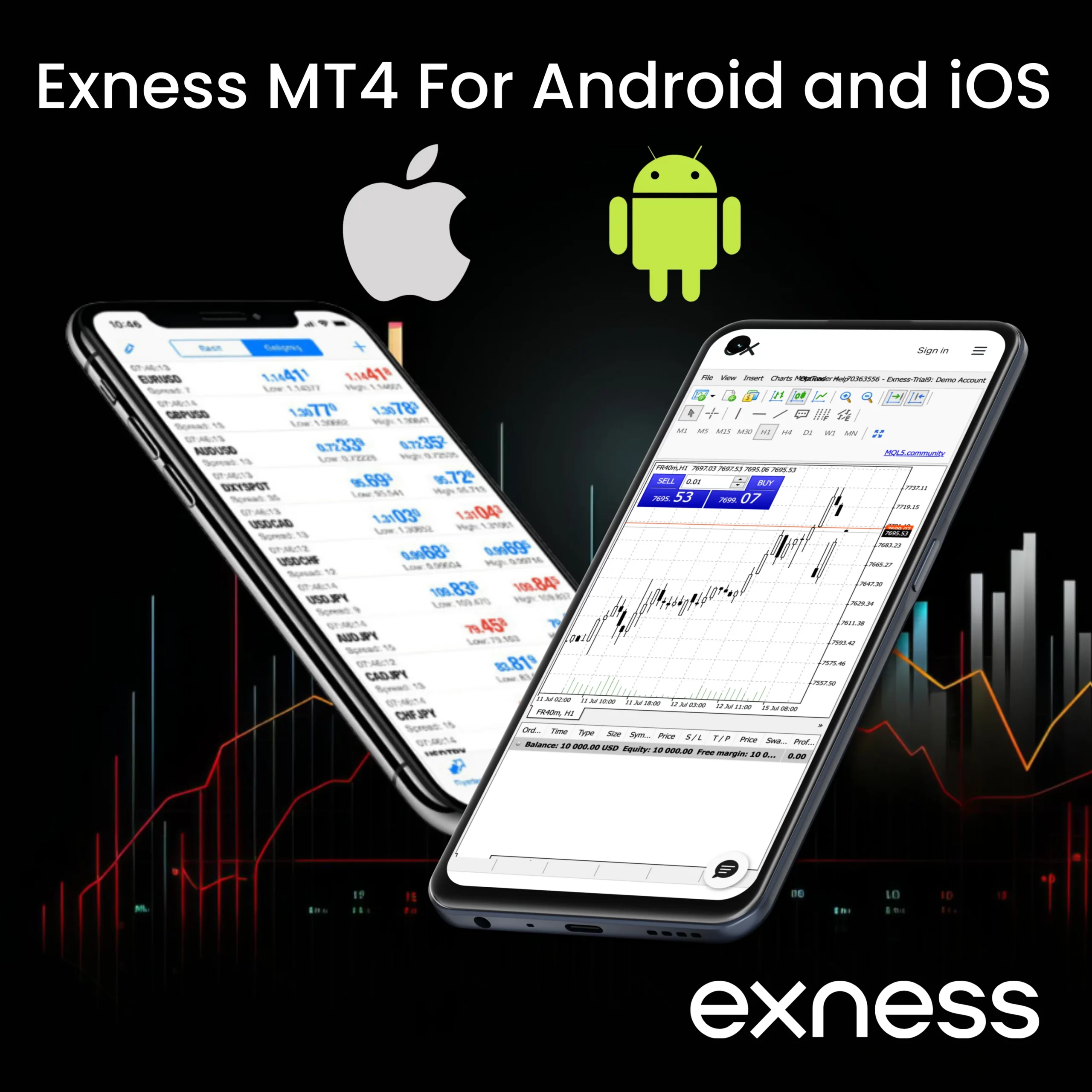 Exness MetaTrader 4 for Android and iOS適用於 Android 和 iOS 的 Exness MetaTrader 4