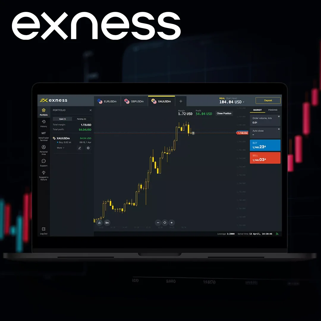 التداول الآمن مع Exness與 Exness 安全交易