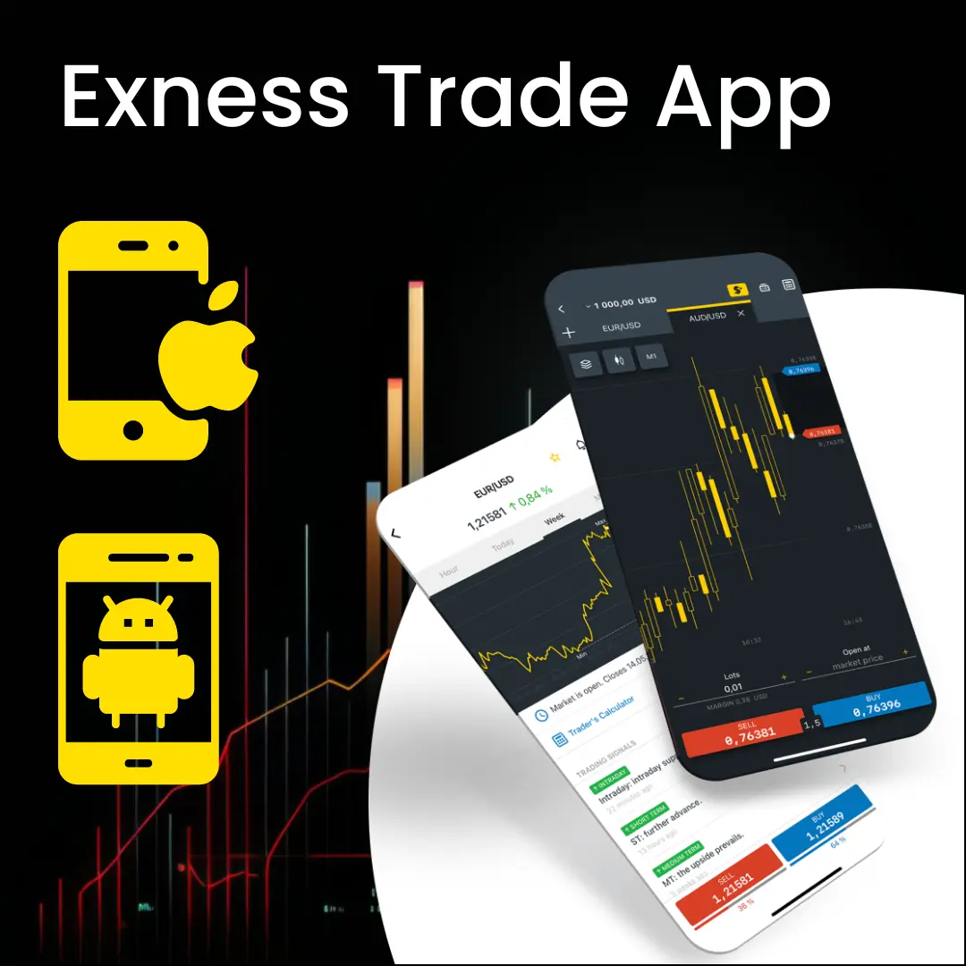 Explorando la aplicación Exness Trade探索 Exness Trade 應用程式
