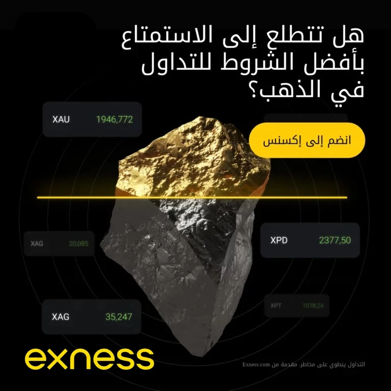 أسباب اختيار Exness.選擇 Exness 的原因