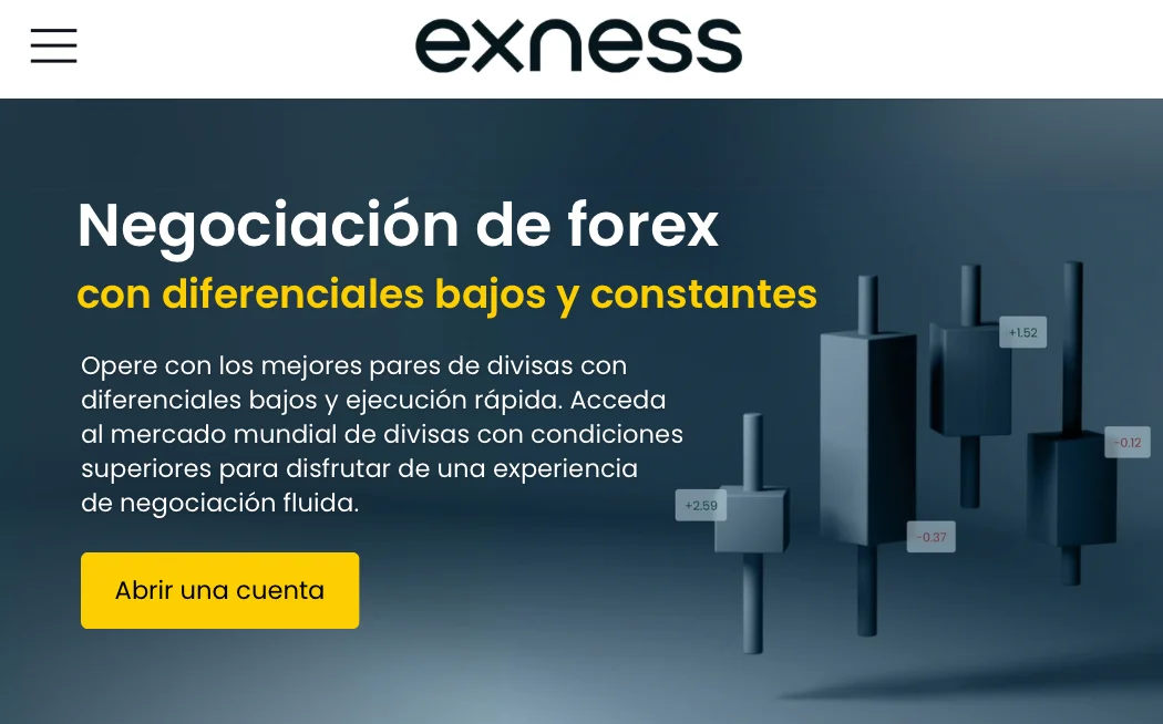 Trading de Forex  外匯交易