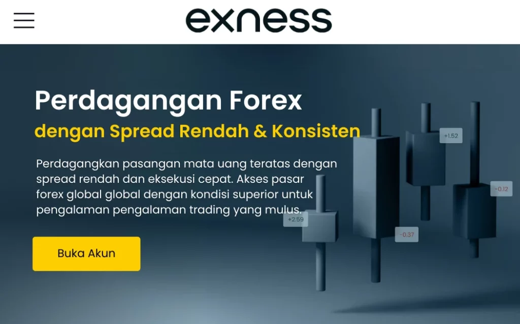 Berdagang di Pasar Forex dengan Exness透過 Exness 在外匯市場進行交易