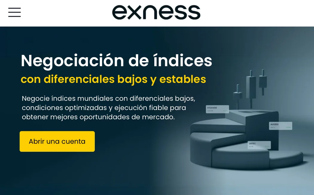 Trading de Índices  指數交易