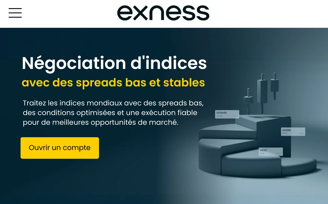 Négociation D'indices  指數交易
