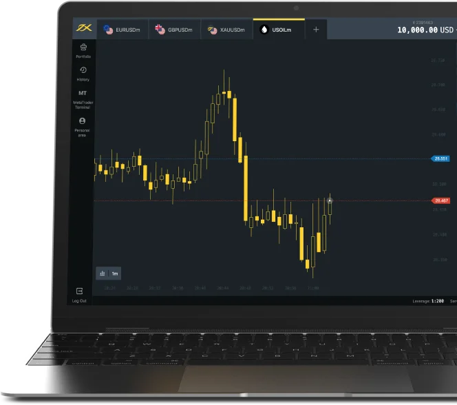 Exness on Laptop  筆記型電腦上的 Exness