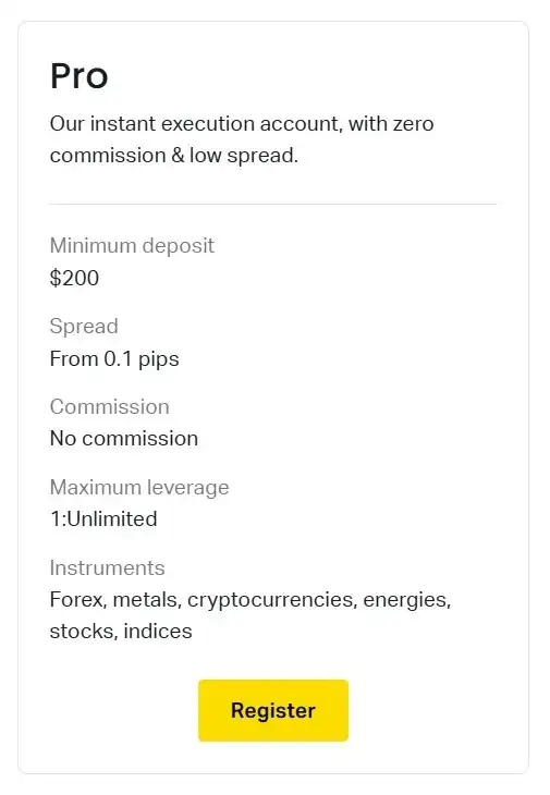 Exness Pro Account  Exness Pro 帳戶