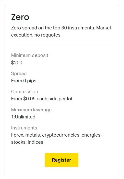 Exness Zero Account  Exness 零帳戶